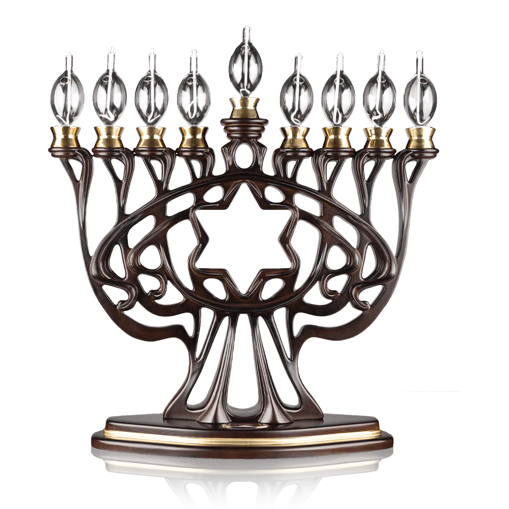 Candlestick "GPT"